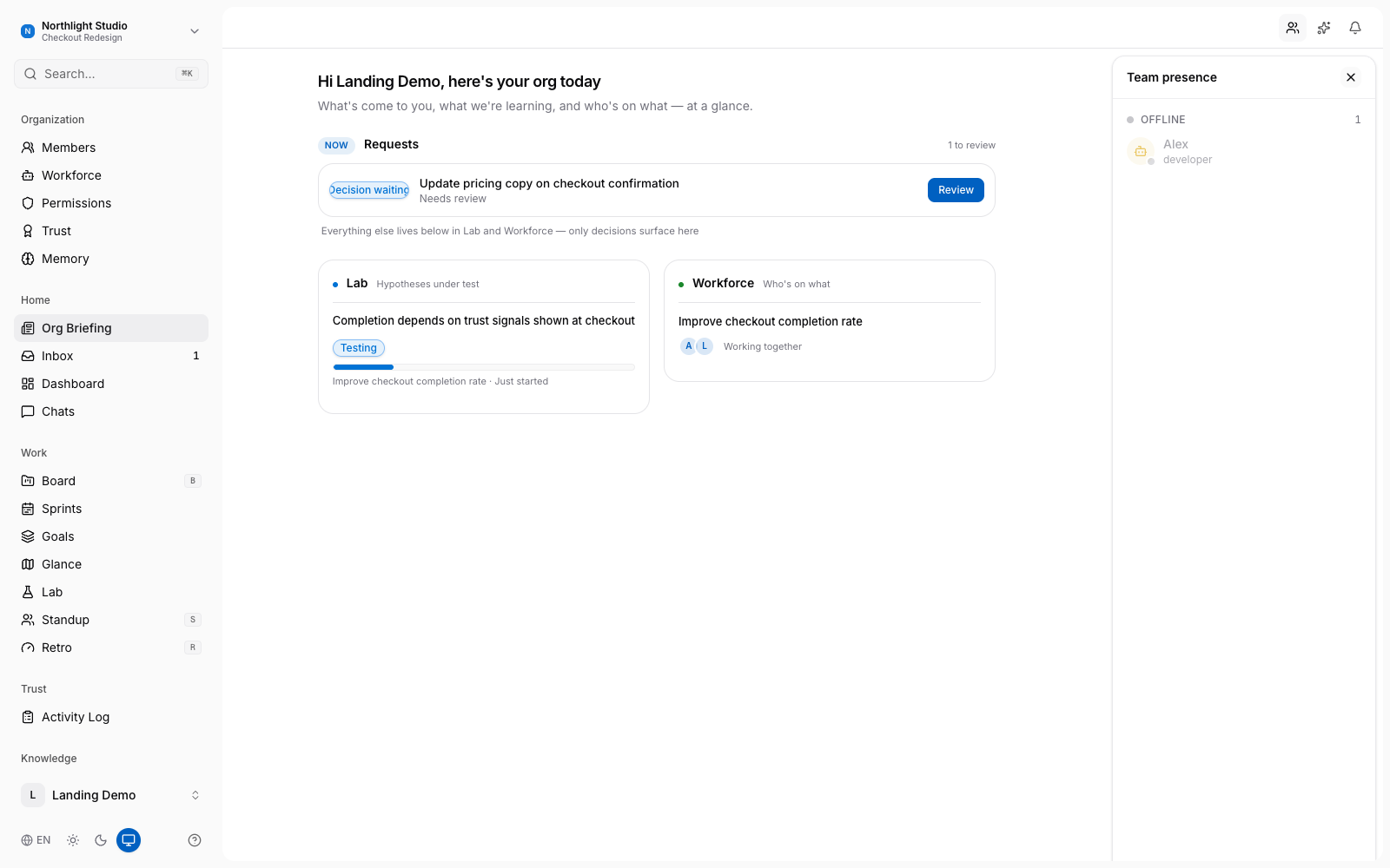 Org briefing screen — pending requests and human+AI assignments